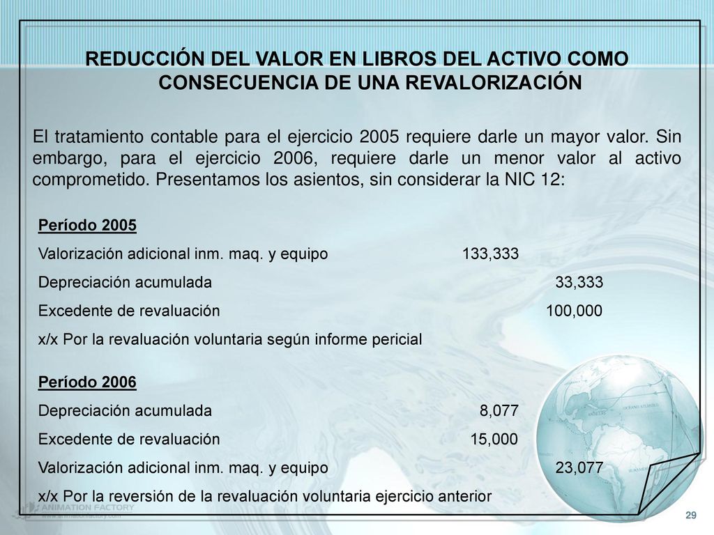 la reducción de los efectos para el período contable aplicable